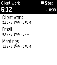 Sykerö Track Work Time task list